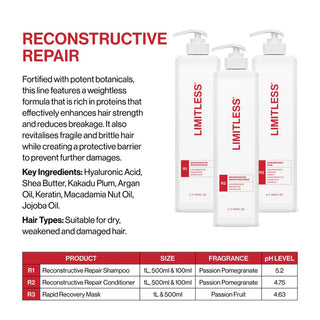 Limitless R1 Reconstructive Repair Shampoo