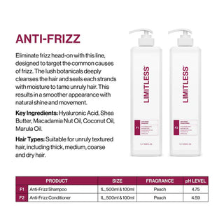 Limitless F1 Anti-Frizz Shampoo