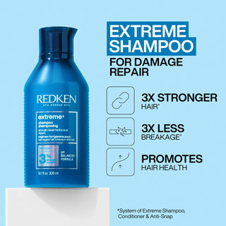 Redken Extreme Duo Gift Pack