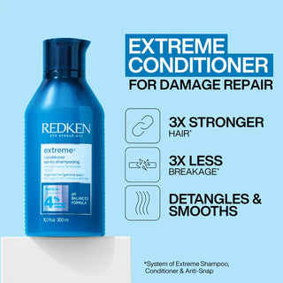 Redken Extreme Duo Gift Pack